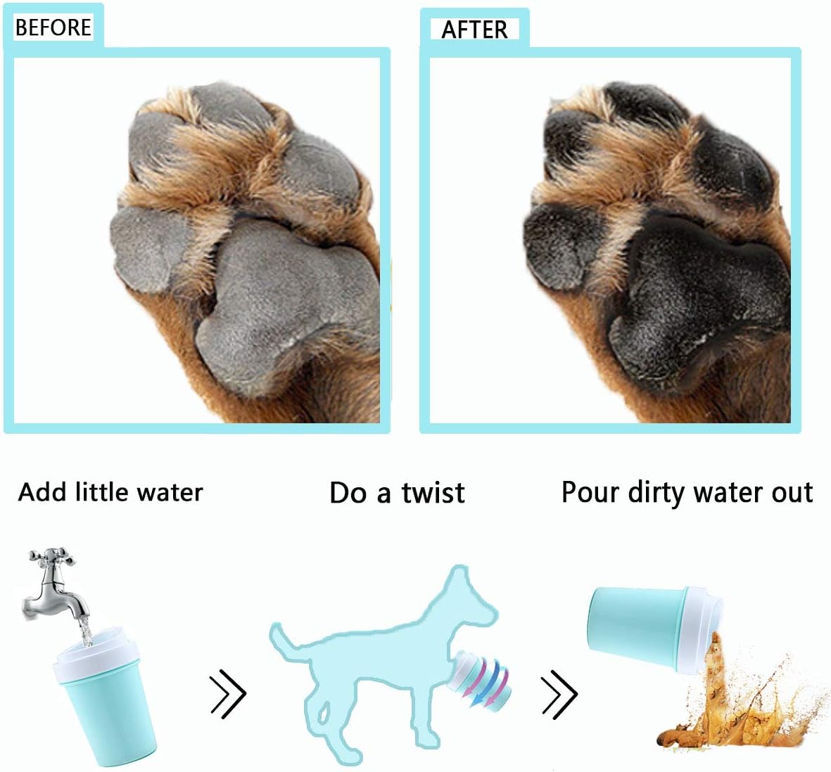 Automatic Paw Cleaner – Keep Dirty Paws Out of Your Home!