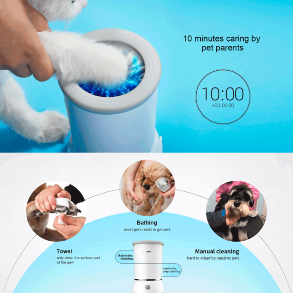 Automatic Paw Cleaner – Keep Dirty Paws Out of Your Home!